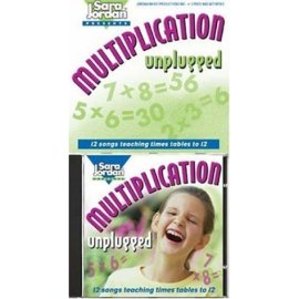 Multiplication Unplugged (Unplugged)