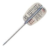 Component Design MYT250 Meat/Yeast Cooking Thermometer