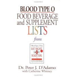 Blood Type O Food, Beverage, And Supplemental Lists (Food, Beverage and Supplement)