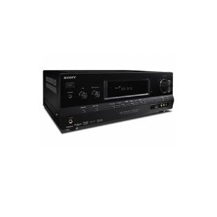 Sony STR-DH720 7.1 Channel 3D AV Receiver (aka STR-DH720HP)