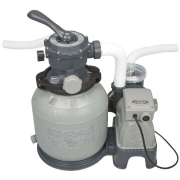 Intex 28645EG Krystal Clear Sand Filter Pump for Above Ground Pools (110-120 Volt with GFCI, 2100 Gallon)