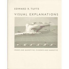 Visual Explanations: Images and Quantities, Evidence and Narrative